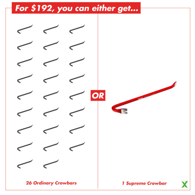 supreme crowbar retail