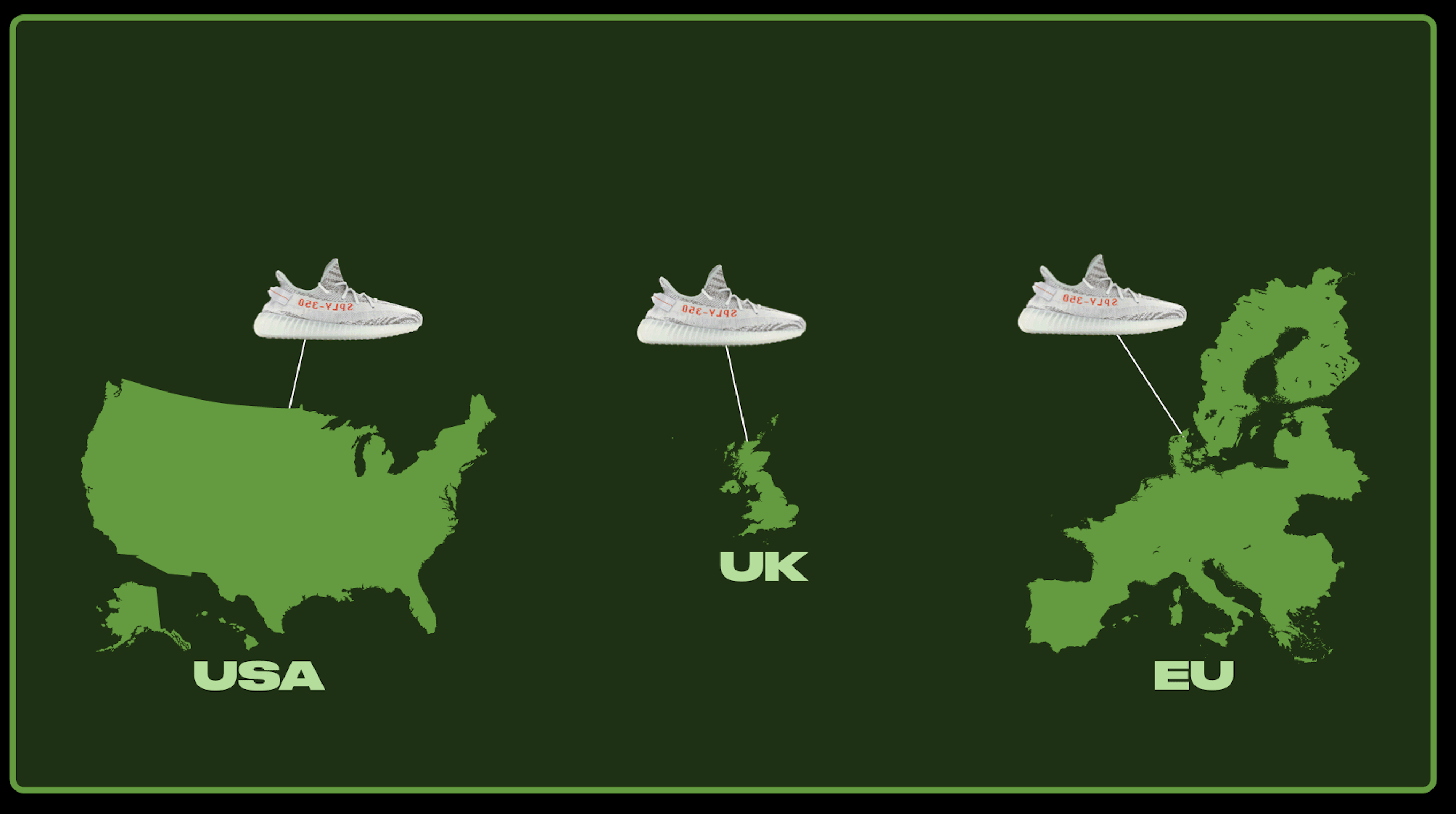 yeezy popularity