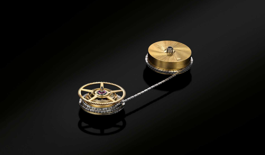 Explained Constant Force via Fusée & Chain StockX News