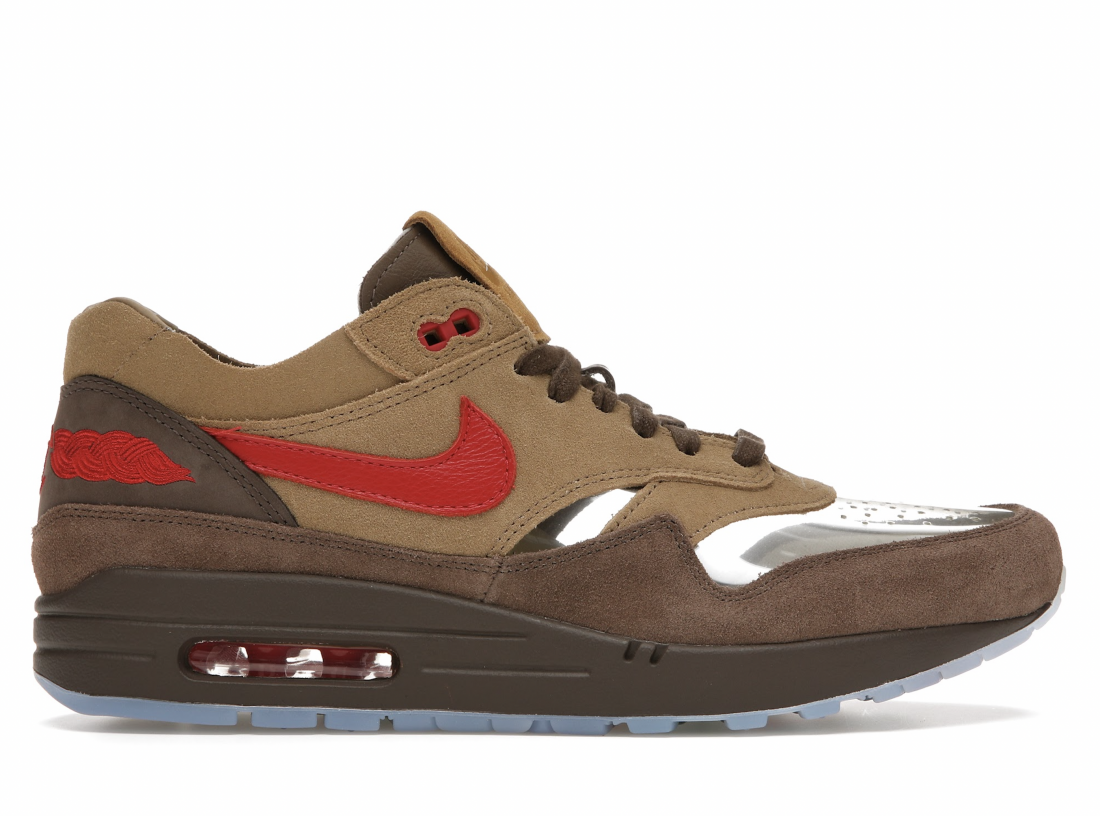 StockX Image cha